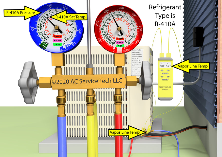 Using the Total Superheat Charging Method for HVAC Units!