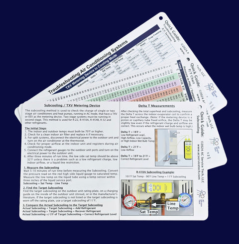 HVAC Quick Reference Cards for Refrigerant Charging and Troubleshooting