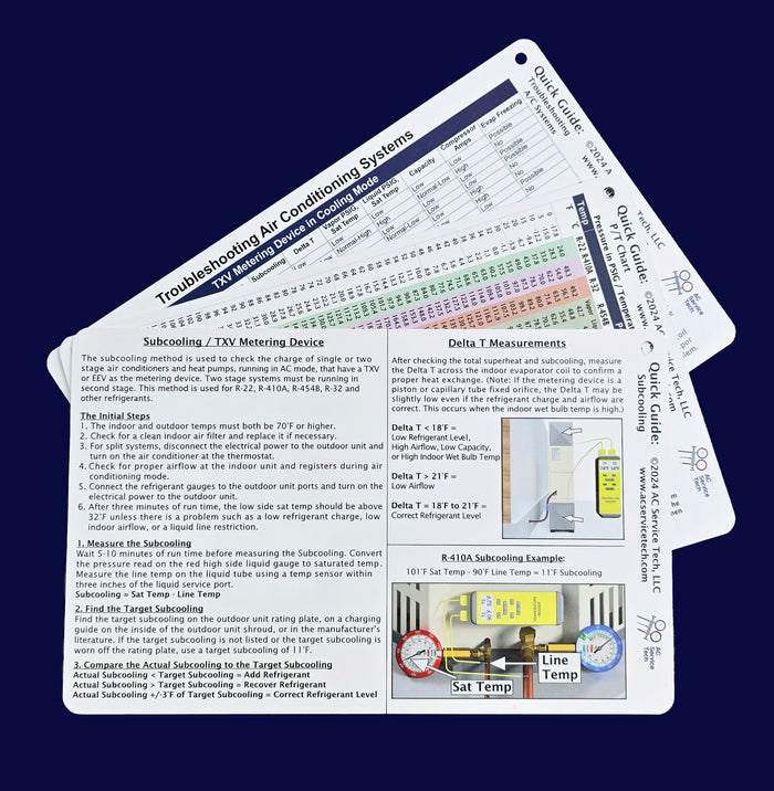 HVAC Quick Reference Cards for Refrigerant Charging and Troubleshooting